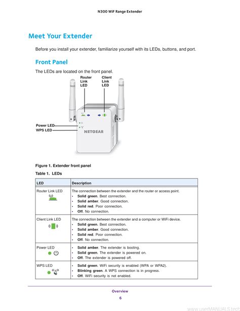 instructions for netgear wifi extender|netgear wifi extender instruction manual.